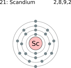 Clip Art File Shell Png Wikimedia - Aluminum Electron Shell Diagram, Transparent Png PNG with transparent background