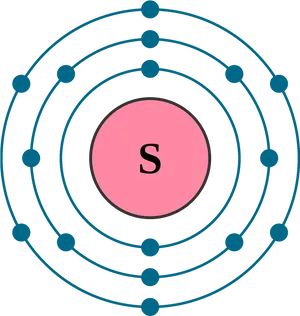 Schematic Representationof Sulfur Atom PNG Image