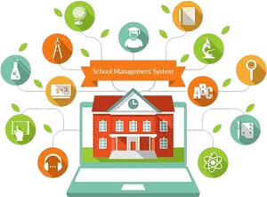 School Management System Infographic PNG Image