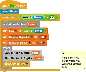 Scratch Programming Timer Script Blocks PNG Image