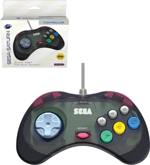 Sega Saturn Controller Slate Grey Packaging PNG Image