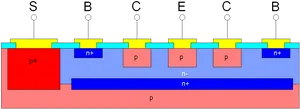 Semiconductor_ Transistor_ Structure_ Diagram PNG Image