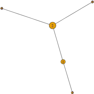Simple Graph Structure PNG Image