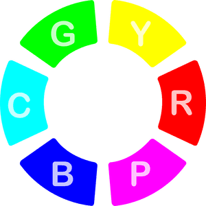 Color Wheel, HD Png Download PNG with transparent background