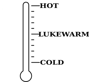 Blank Distress Thermometer Clip Art At Vector Clip - Lukewarm Clipart, HD Png Download PNG image with transparent background