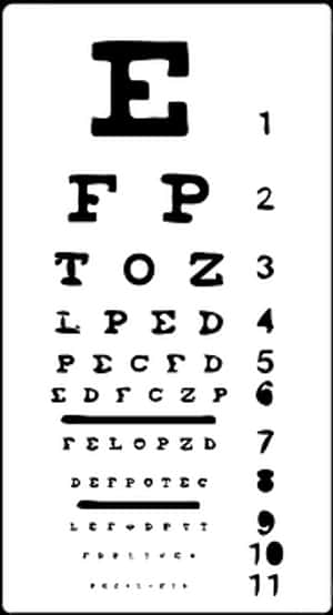 Snellen Eye Chart Visual Acuity Test PNG image with transparent background
