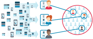 Social Media Data Flowand User Identification PNG image with transparent background