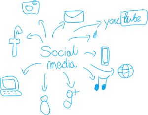 Social Media Networks Concept PNG Image
