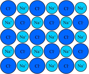 Sodium Chloride Crystal Lattice Structure PNG Image