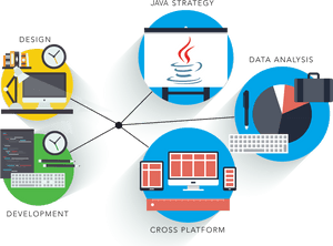 Ilaczen - Design In Software Development, HD Png Download PNG image with transparent background