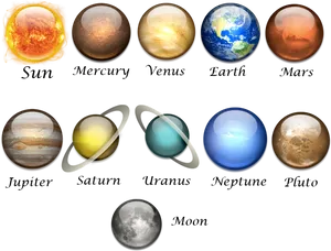 Solar System Planetsand Moon PNG Image