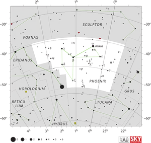 Southern Sky Constellations Map PNG Image