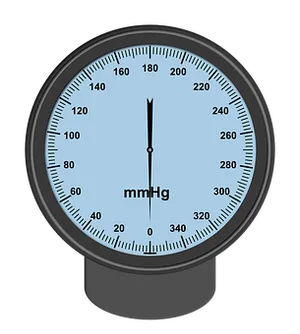 Sphygmomanometer Dial Reading PNG Image