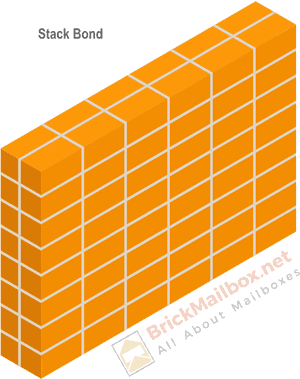 Stack Bond Brick Pattern Illustration PNG image with transparent background