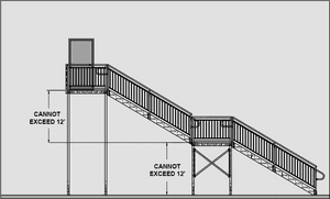 Ada Ibc Stair Landing Elevation - Stair Landing, HD Png Download PNG