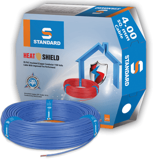 Havells Standard Wire New Packing, HD Png Download PNG image with transparent background