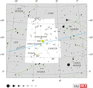 Cancer Constellation Star Map, HD Png Download PNG with transparent background