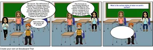 Statesof Matter Classroom Discussion PNG Image