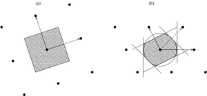 Black Circle Fade Png, Transparent Png PNG