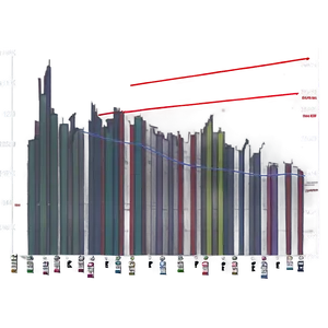 Stock Market Line Chart Png 45 PNG Image