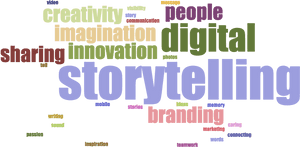 Word Cloud Digital Storytelling - Digital Storytelling Word Cloud, HD Png Download PNG image with transparent background