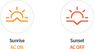 Sunrise Sunset Icon Png, Transparent PNG with transparent background