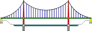 Suspension Bridge Diagram PNG Image