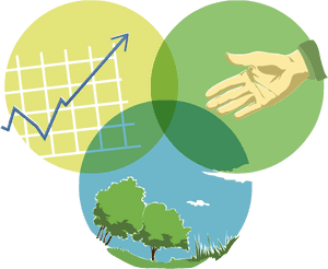 Transparent Sustainability Png - Economy And Environment Png, Png Download PNG image with transparent background