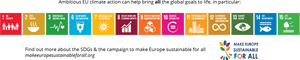 Eu Climate Change Policy, HD Png Download PNG with transparent background