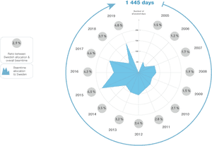 Circle, HD Png Download PNG image with transparent background