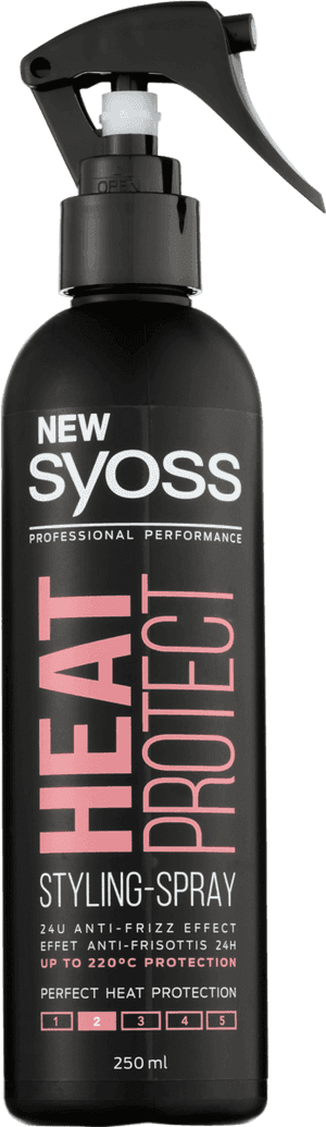 Syoss Shampoo, HD Png Download PNG