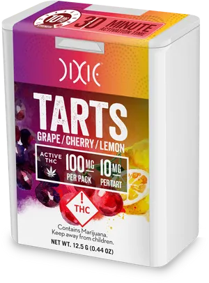 T H C Infused Tarts Packaging PNG Image