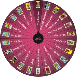 Tarot Card Roulette Wheel PNG Image