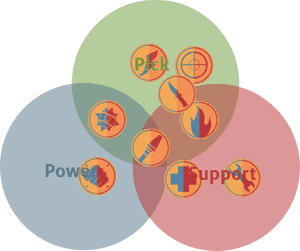 Team Fortress2 Class Icons Overlay PNG image with transparent background