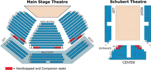 Theatre Seating Layout Comparison PNG Image