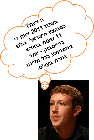 Crush Cambridge Saga Candy Mark Zuckerberg Analytica - Poster PNG image with transparent background