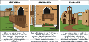 Three Estates Political Cartoon, HD Png Download PNG image with transparent background
