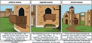 Three Panel Comic Strip Castle Scenes PNG Image