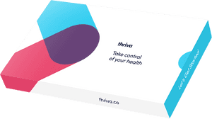 Thriva Home Blood Test, HD Png Download PNG with transparent background