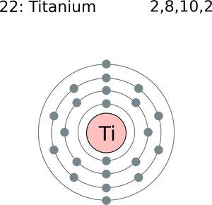 Electron Shell 022 Titanium - Electronic Structure Of Bromine, HD Png Download PNG with transparent background