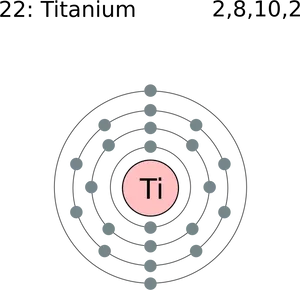 Titanium Atomic Structure PNG Image