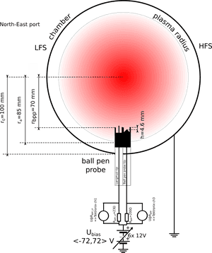 Experimental Setup - Diagram PNG image with transparent background