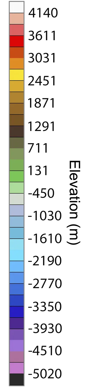 Topographic Elevation Scale Vertical PNG Image