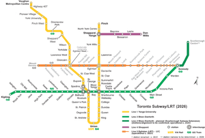 Toronto Subway 2026 - Printable Toronto Subway Map, HD Png Download PNG image with transparent background
