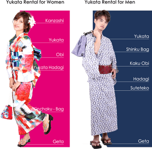 Traditional Japanese Yukata Components PNG with transparent background
