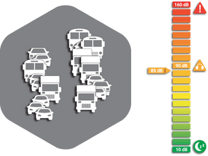 Vehicle Noise Png , Png Download - Traffic Noise Png, Transparent Png PNG with transparent background