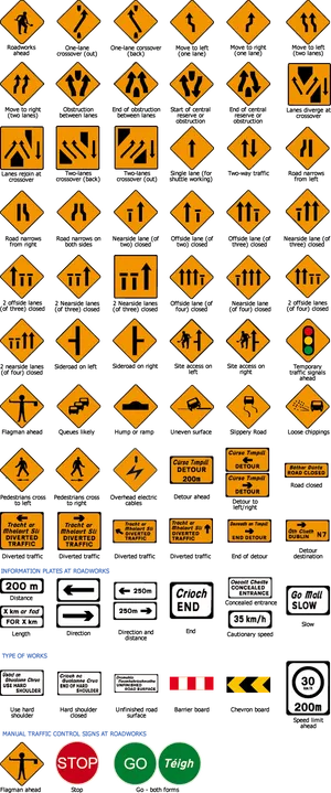 Traffic Warning Signs Collage PNG Image