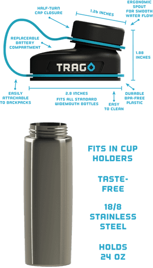 Trago Smart Water Bottle Features PNG image with transparent background