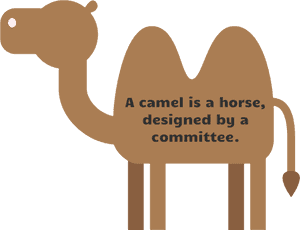Transparent Camels Clipart - Camel Is A Horse Designed, HD Png Download PNG image with transparent background
