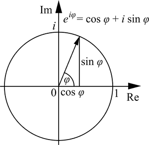 Transparent White Math Equation - Formula Euler, HD Png Download PNG image with transparent background